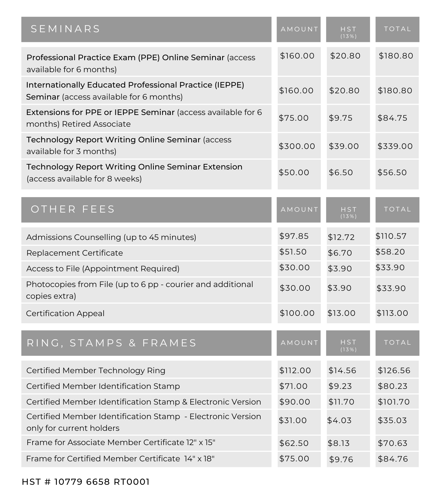 2023 Dues and Fees Schedule Page 3/3